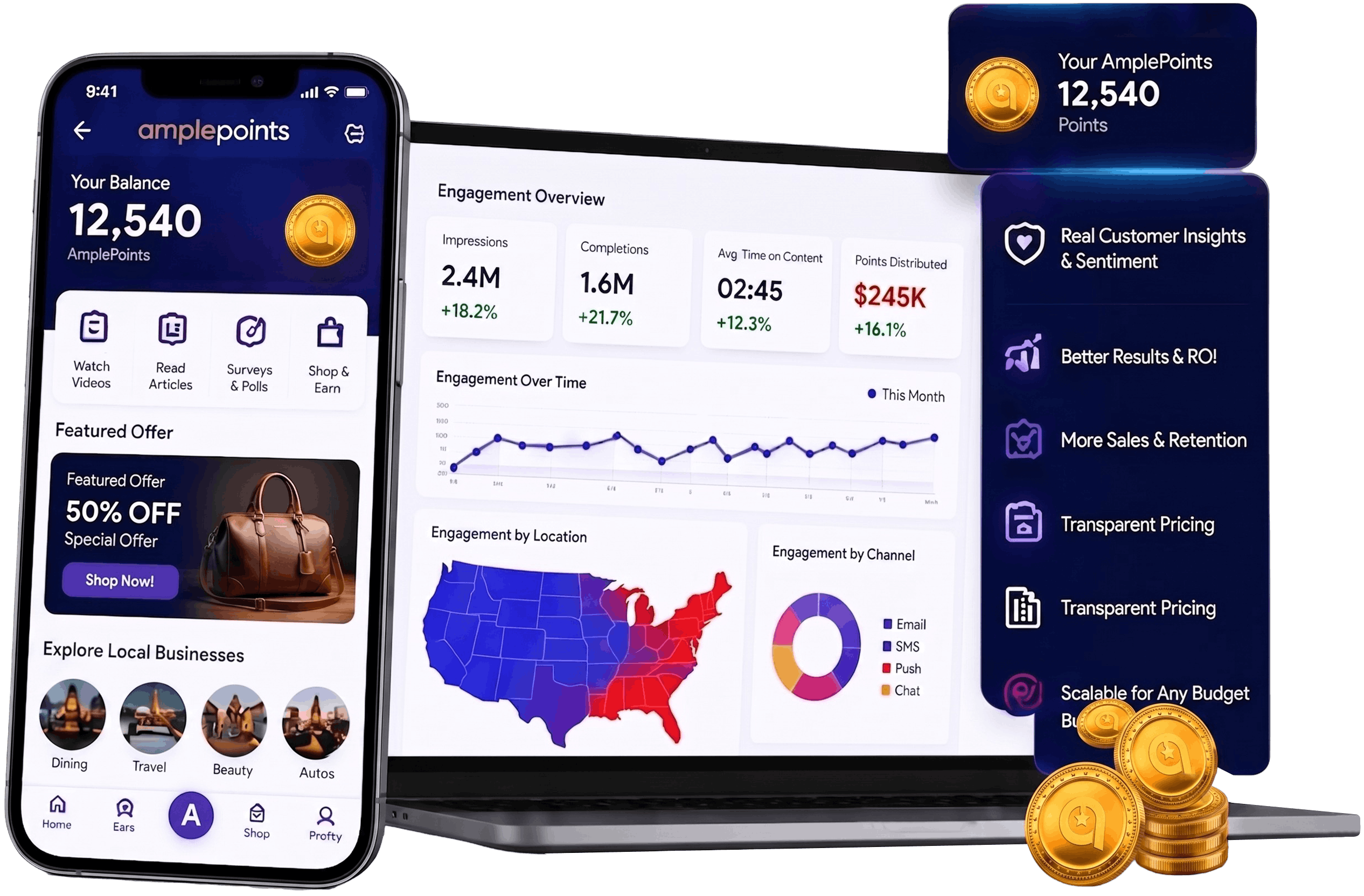 AmplePoints Coins
